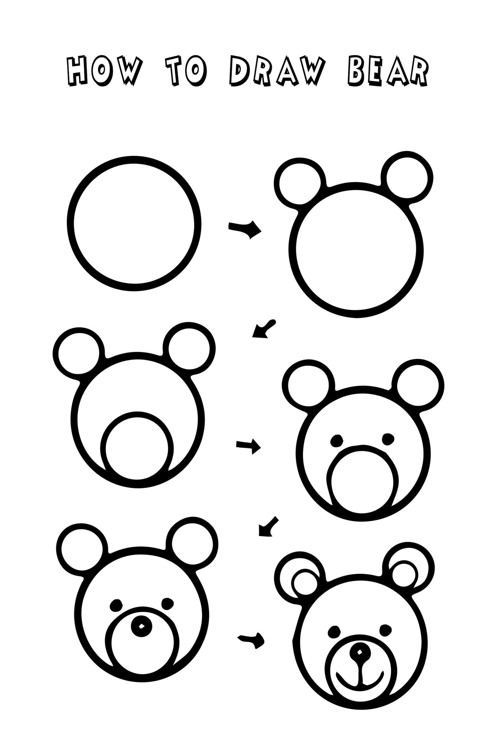 Desenhos de Cabeça de urso