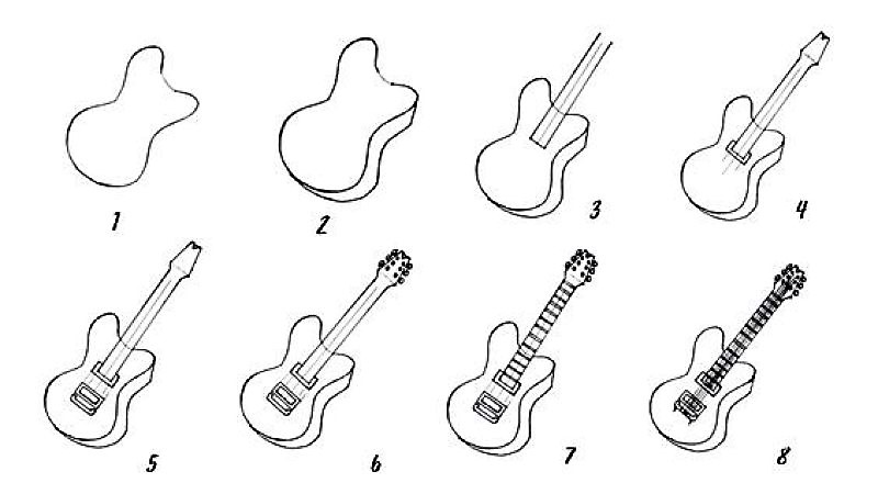 Desenhos de Ideias de guitarra 2