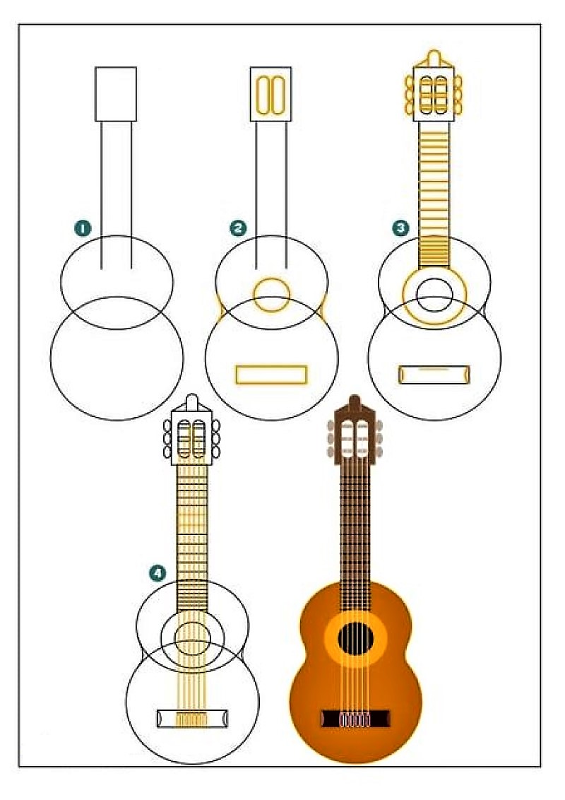 Desenhos de Ideias de guitarra 7