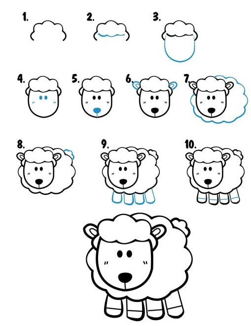 Desenhos de Imagem simples de ovelha