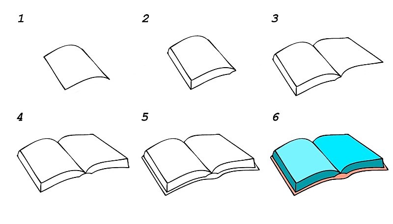 Desenhos de Livro azul