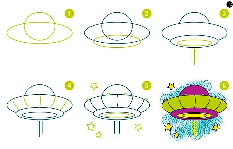 Desenhos de Um OVNI padrão parte