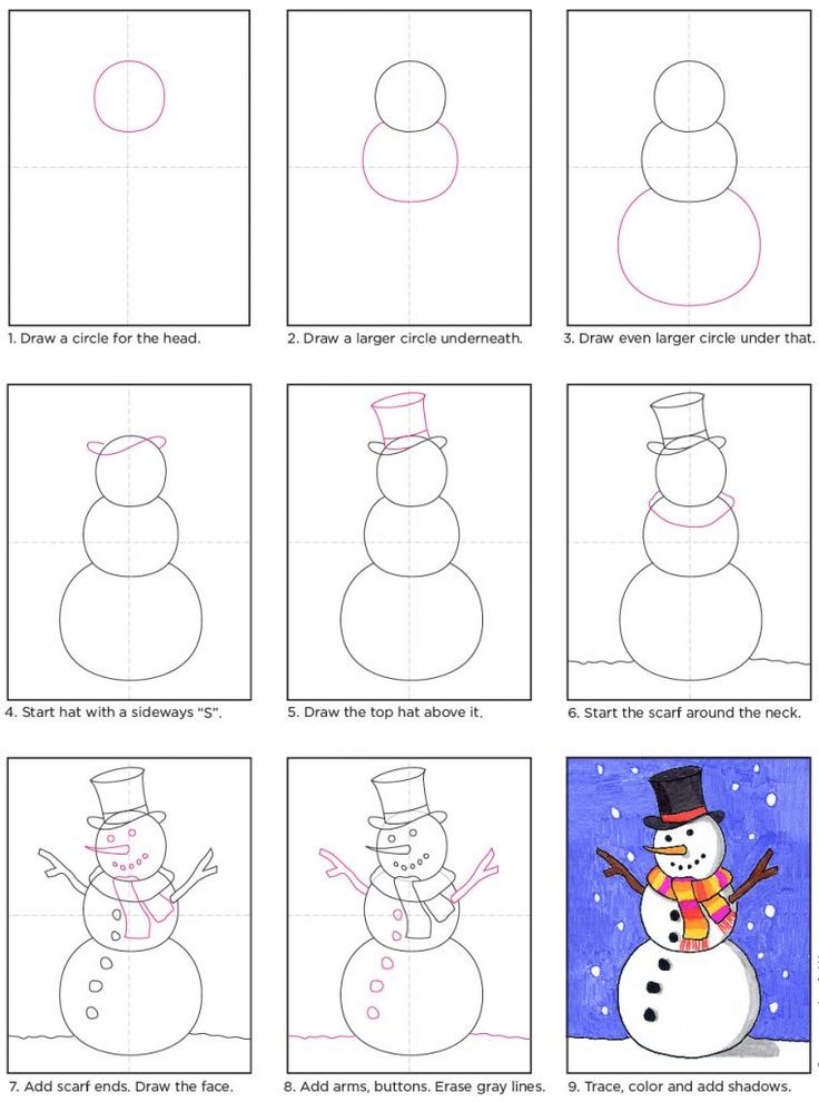 Desenhos de Ideia de boneco de neve 3