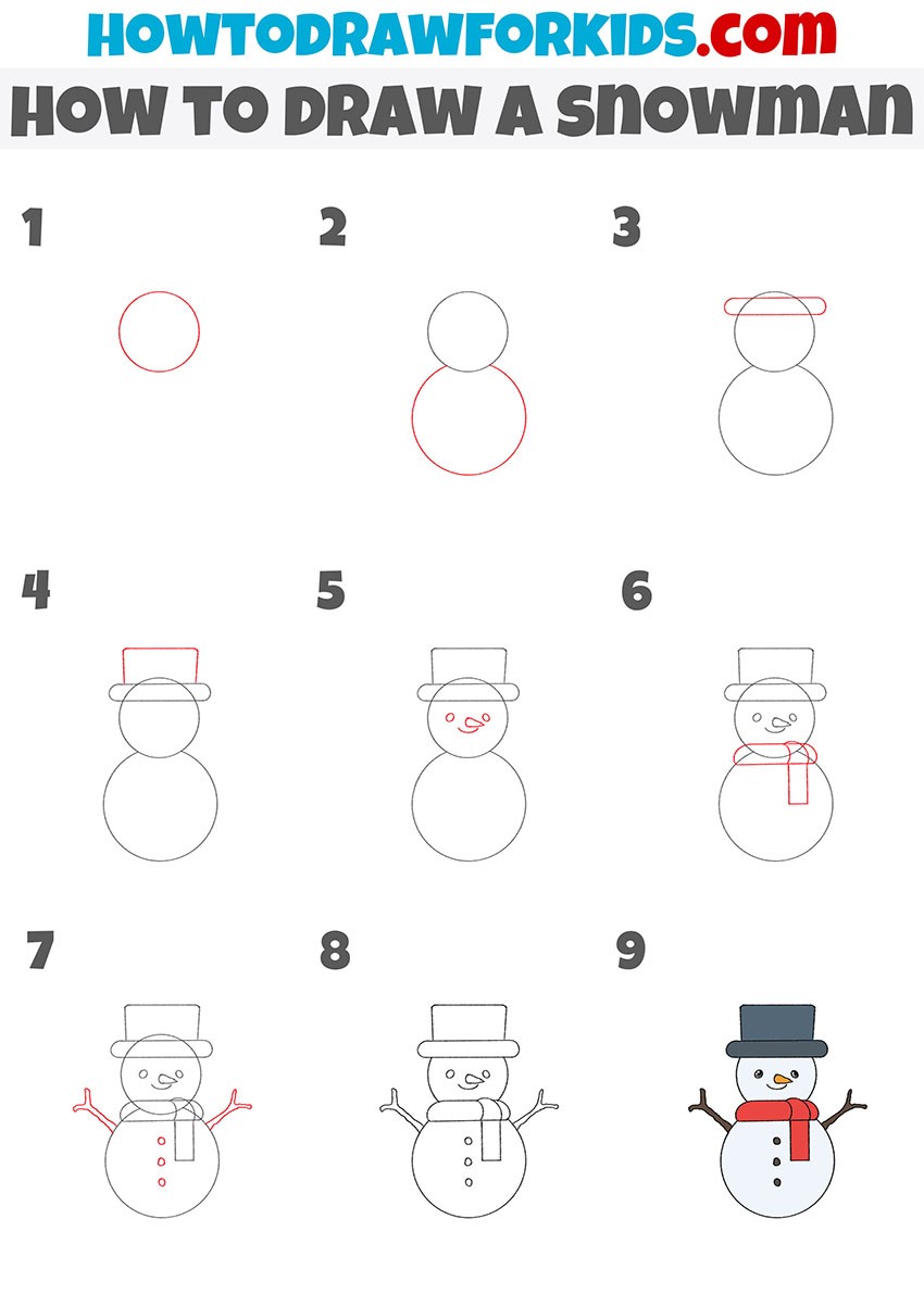 Desenhos de Ideia de boneco de neve 5