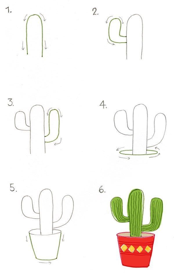 Desenhos de Cactos