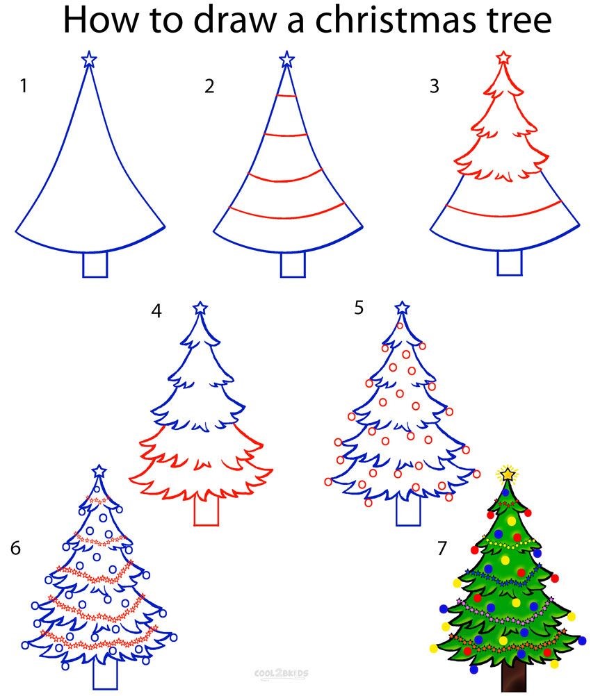 Desenhos de Ideia de árvore de natal 2