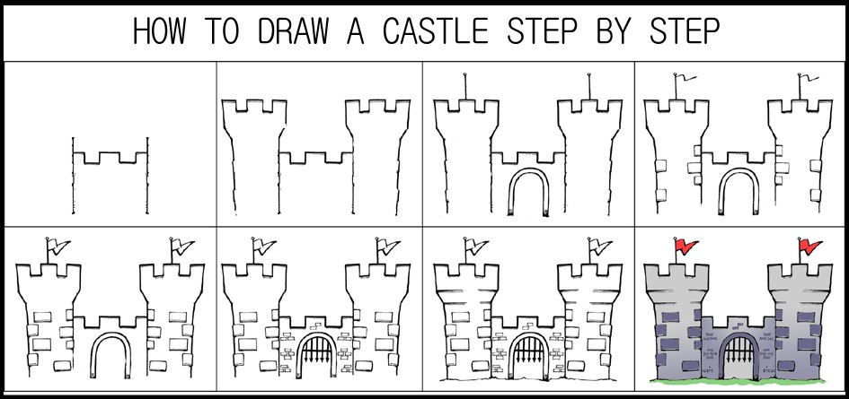 Desenhos de Ideias de Castelo 12