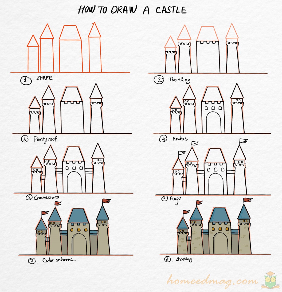 Desenhos de Ideias de Castelo 9