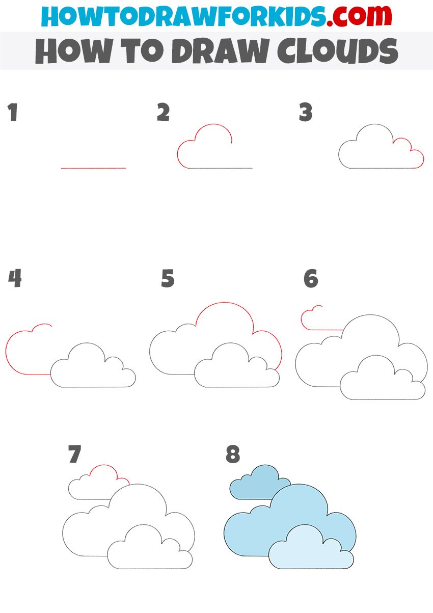 Desenhos de Ideias de nuvem 5