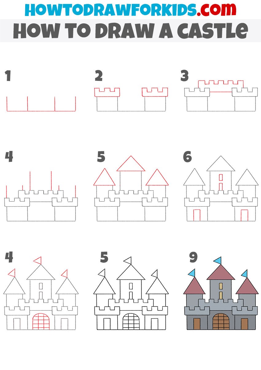 Desenhos de Um castelo detalhado passo a passo