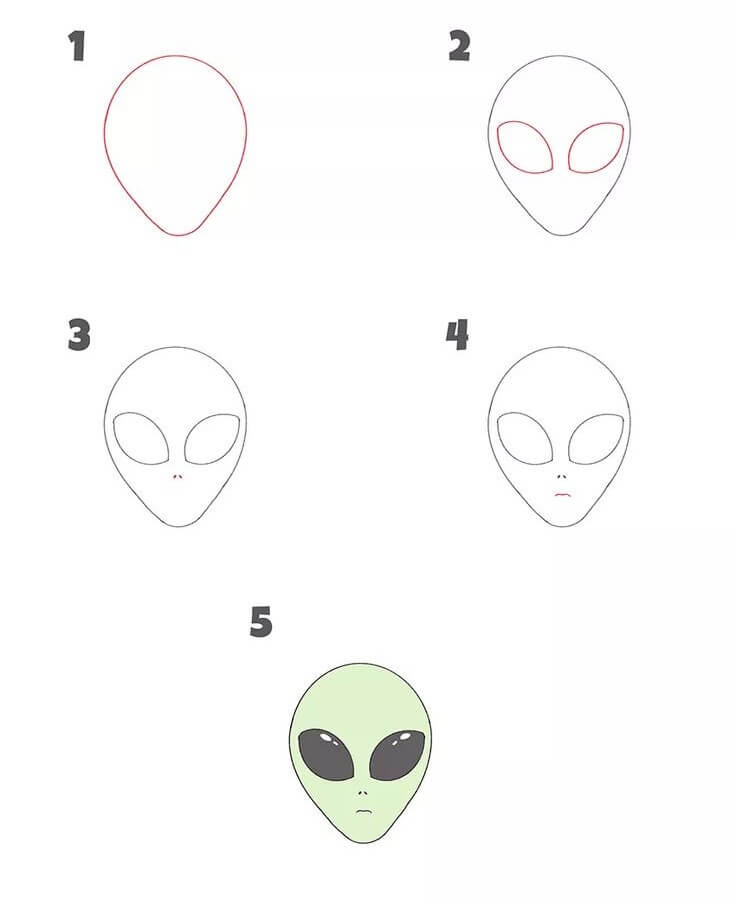 Desenhos de Cabeça de alienígena