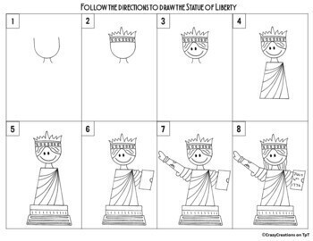 Desenhos de Ideia 7 da Estátua da Liberdade