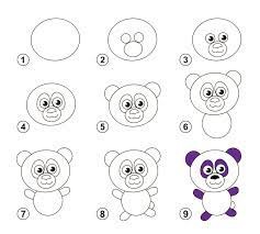 Desenhos de Ideias Panda 7