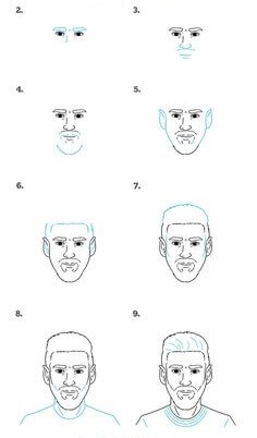 Desenhos de Cabeça de Messi