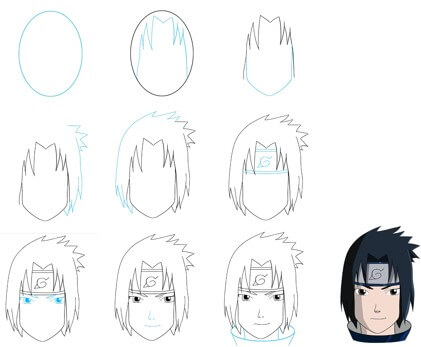 Desenhos de Cabeça de Sasuke