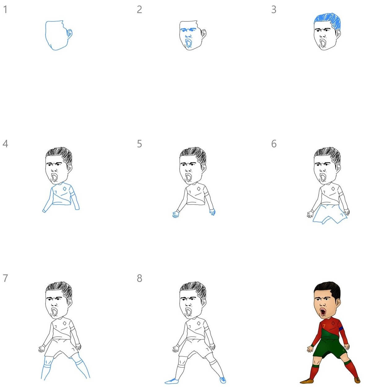 Desenhos de Cristiano ronaldo