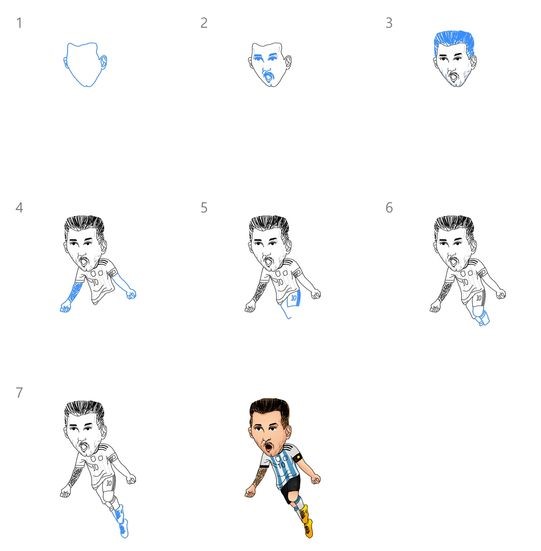 Desenhos de Lionel messi