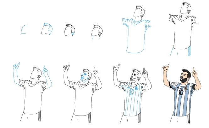 Desenhos de Comemoração do Messi