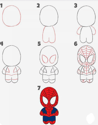 Desenhos de Homem-Aranha