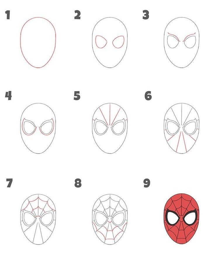Desenhos de Marcas do Homem-Aranha