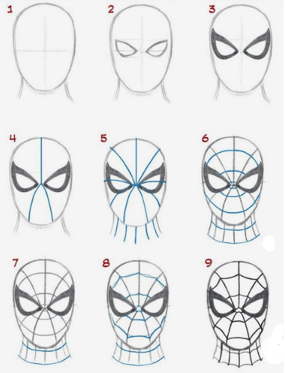 Desenhos de Rosto do Homem-Aranha