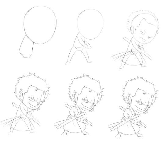 Desenhos de Zoro chibi