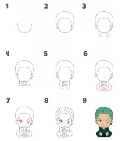 Desenhos de Zoro fofo