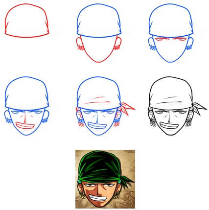 Desenhos de Zoro usa uma faixa na cabeça