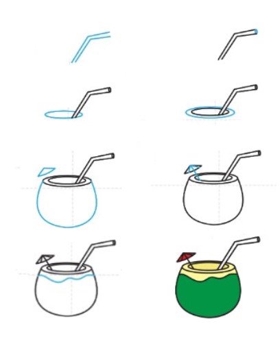 Desenhos de Água de coco fácil