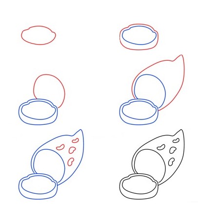 Desenhos de Batata grátis