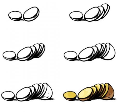 Desenhos de Batatas fatiadas