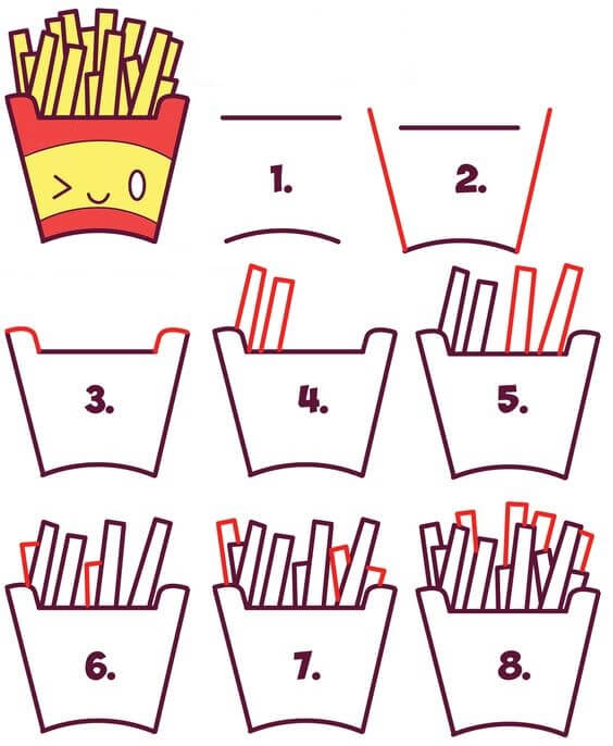 Desenhos de Batatas fritas fofas