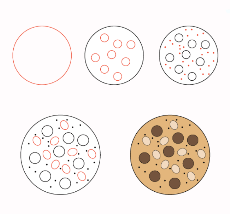 Desenhos de Biscoito Grande