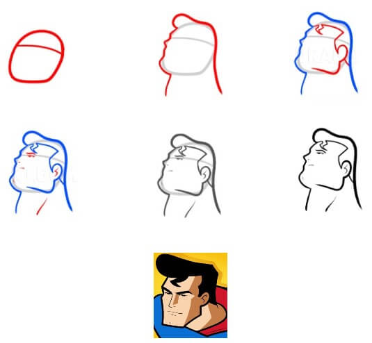 Desenhos de Cabeça do Superman