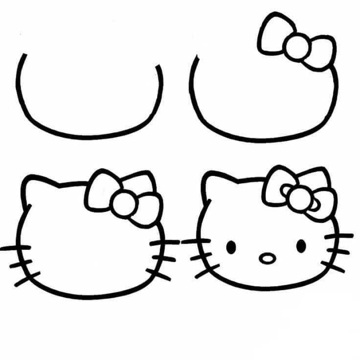 Desenhos de Cabeça da Hello Kitty