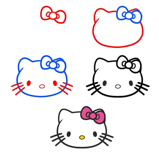Desenhos de Cabeça da Hello Kitty grátis