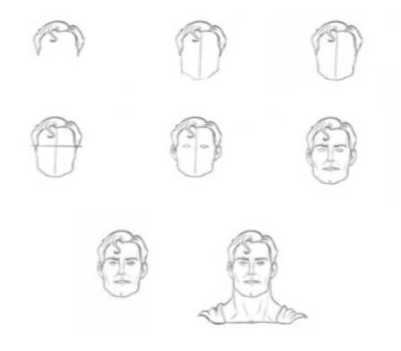 Desenhos de Cara do super-homem