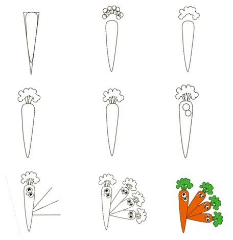 Desenhos de Cenoura de personagem