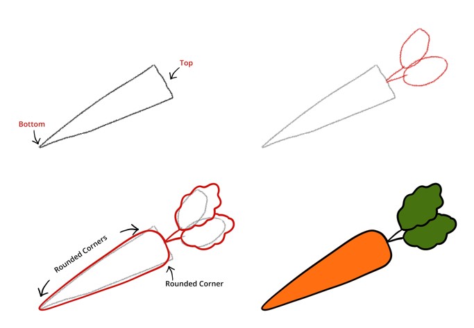 Desenhos de Cenoura para crianças