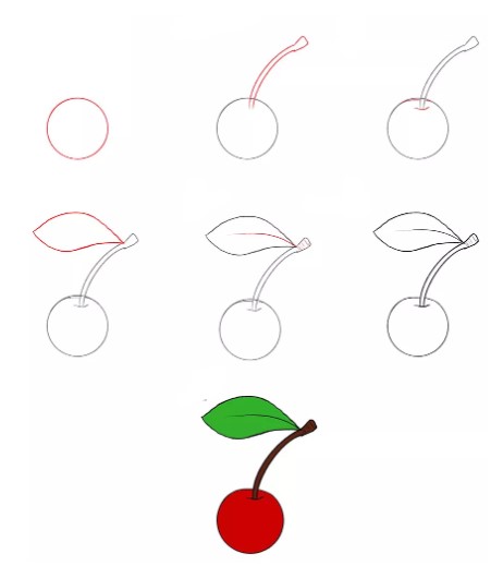 Desenhos de Cereja para crianças