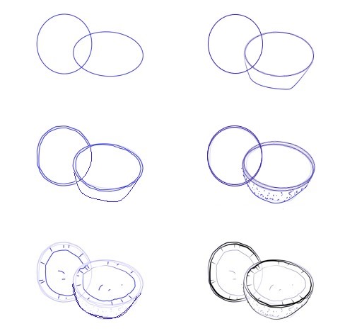 Desenhos de Coco normal