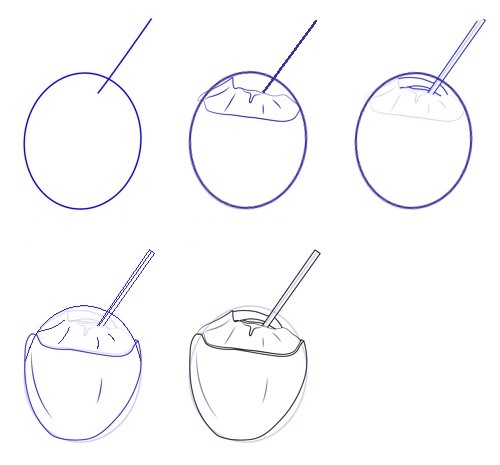 Desenhos de Coco para crianças