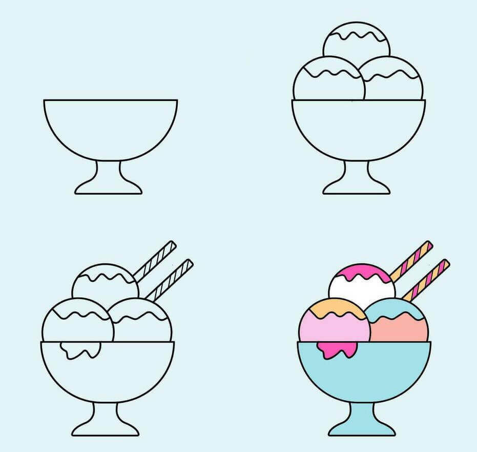 Desenhos de Copo de sorvete