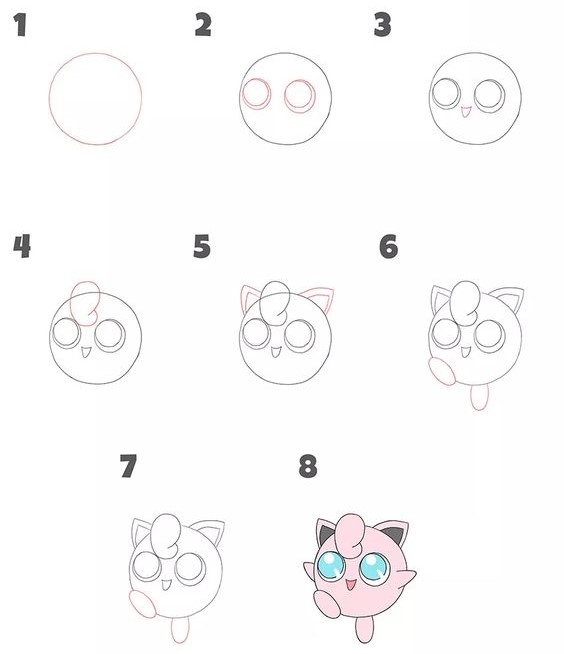 Desenhos de dança jigglypuff