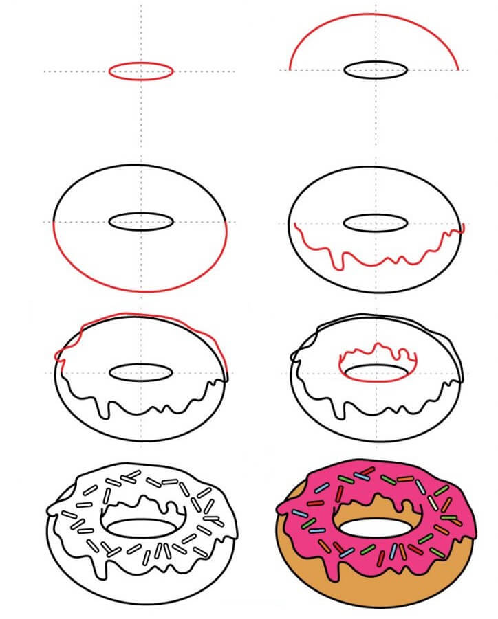 Desenhos de Detalhes do donut