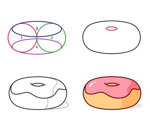Desenhos de Donut básica
