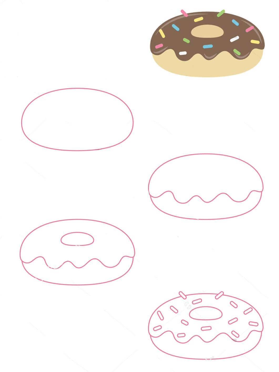 Desenhos de Donut muito básico