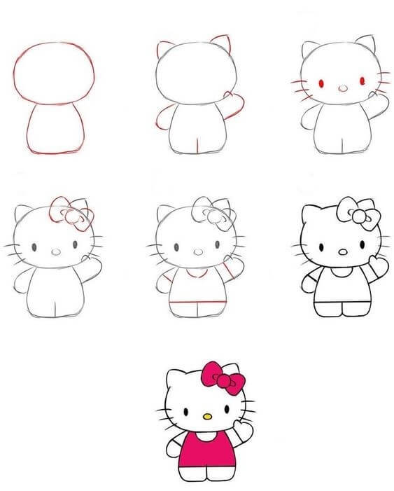 Desenhos de Hello Kitty básico