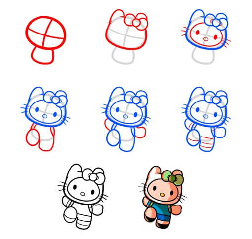 Desenhos de Hello Kitty feliz