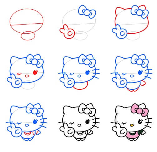 Desenhos de Hello Kitty